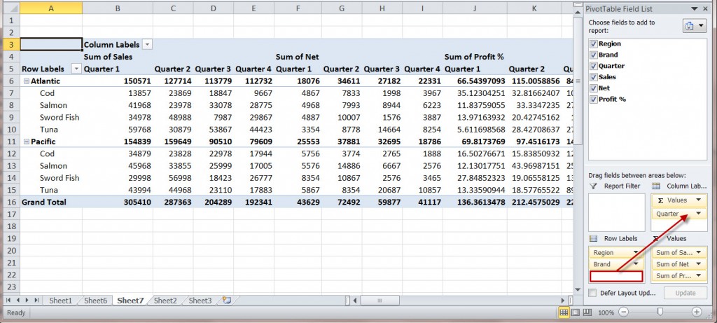 How To Create A MS Excel Pivot Table An Introduction SIMPLE TAX INDIA