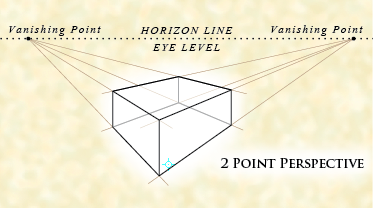 How to Build an Isometric, 2-Point, or 3-Point Perspective in Technical ...