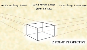 How to Build an Isometric, 2-Point, or 3-Point Perspective in Technical ...