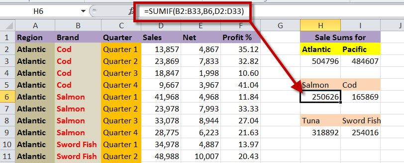 how to use the sum function in excel 2010