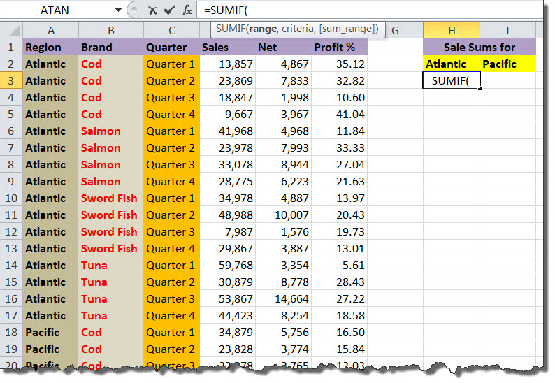 how-to-use-sumif-conditional-sum-function-in-excel-technical-communication-center