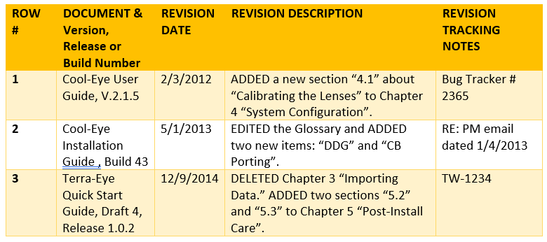 how-to-design-a-document-revision-history-template-technical