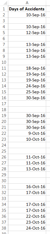 how-to-calculate-running-average-in-excel-technical-communication-center