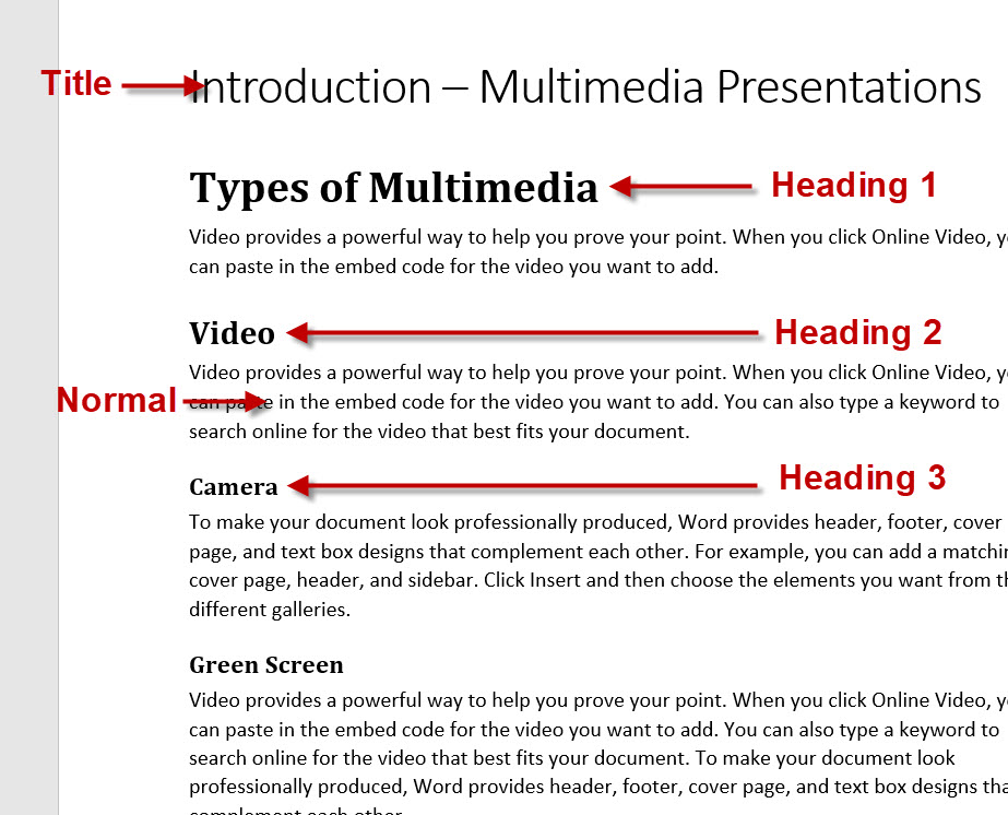 how to make a powerpoint presentation on word